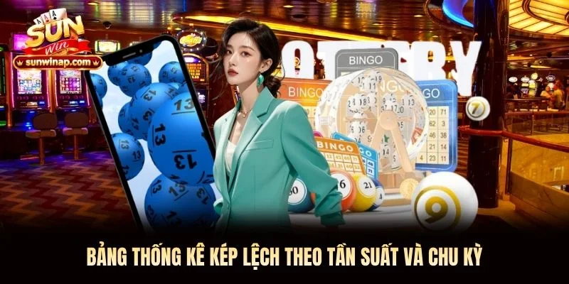 Bảng thống kê kép lệch theo tần suất và chu kỳ Bảng thống kê kép lệch theo tần suất và chu kỳ